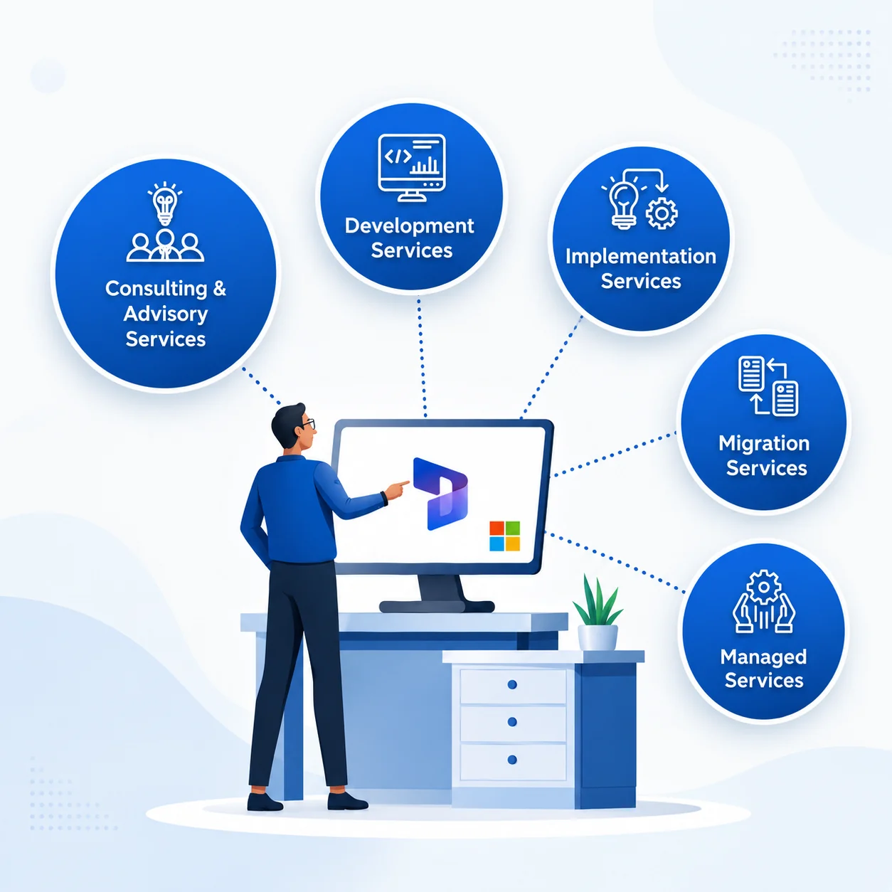 Dynamics 365 Services Banner