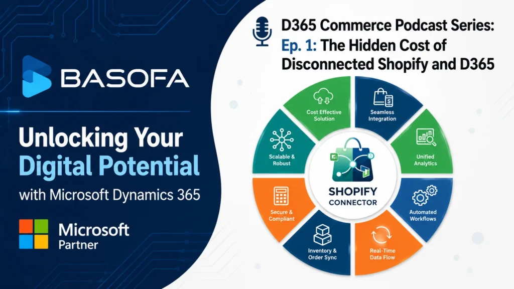 BASOFA Dynamics 365 Commerce Podcast Series Episode 1 banner showcasing the Shopify Connector and its key benefits, including seamless integration, real-time synchronization, unified analytics, automation, and secure data flow.